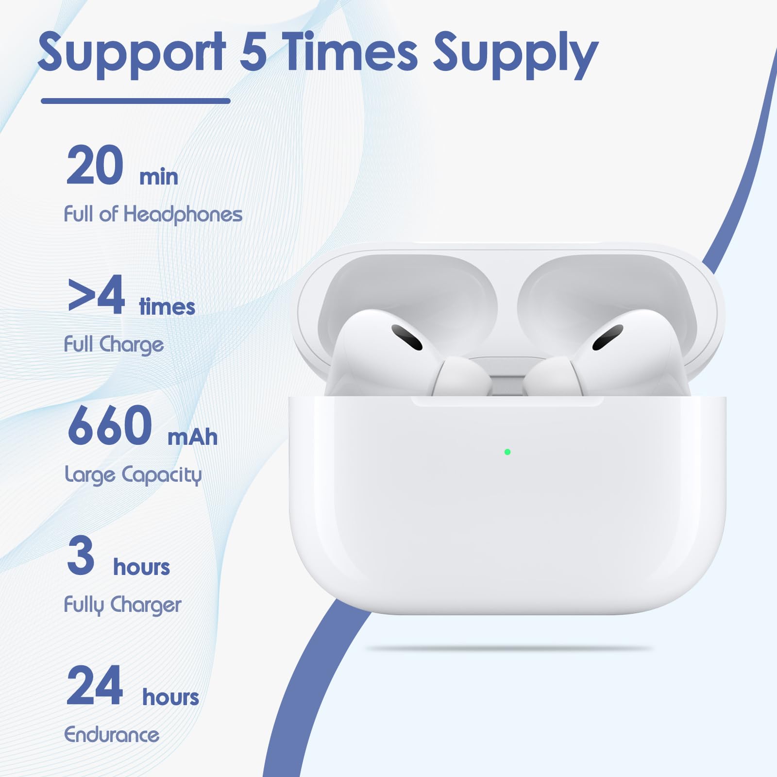 Amazon.com: Huunad Charging Case Compatible with Airpods Pro 1st