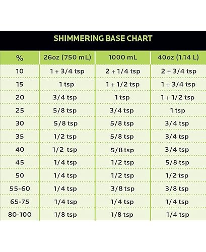 Miniatura 3 de Roxy & Rich  Polvo brillante para cócteles