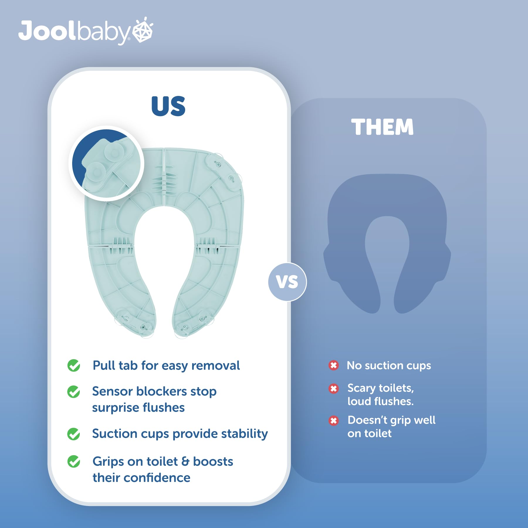 Jool Baby Folding Travel Potty Training Seat – Easy-Remove Pull Tab (Aqua) — Amazon image 4