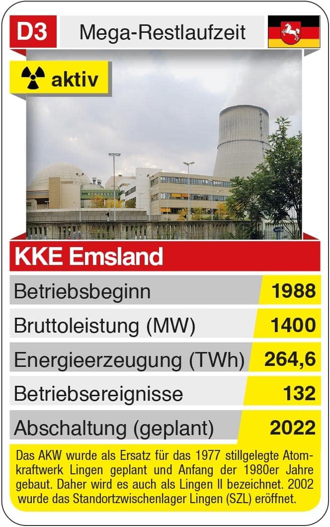 Deutschlands Atomkraftwerke