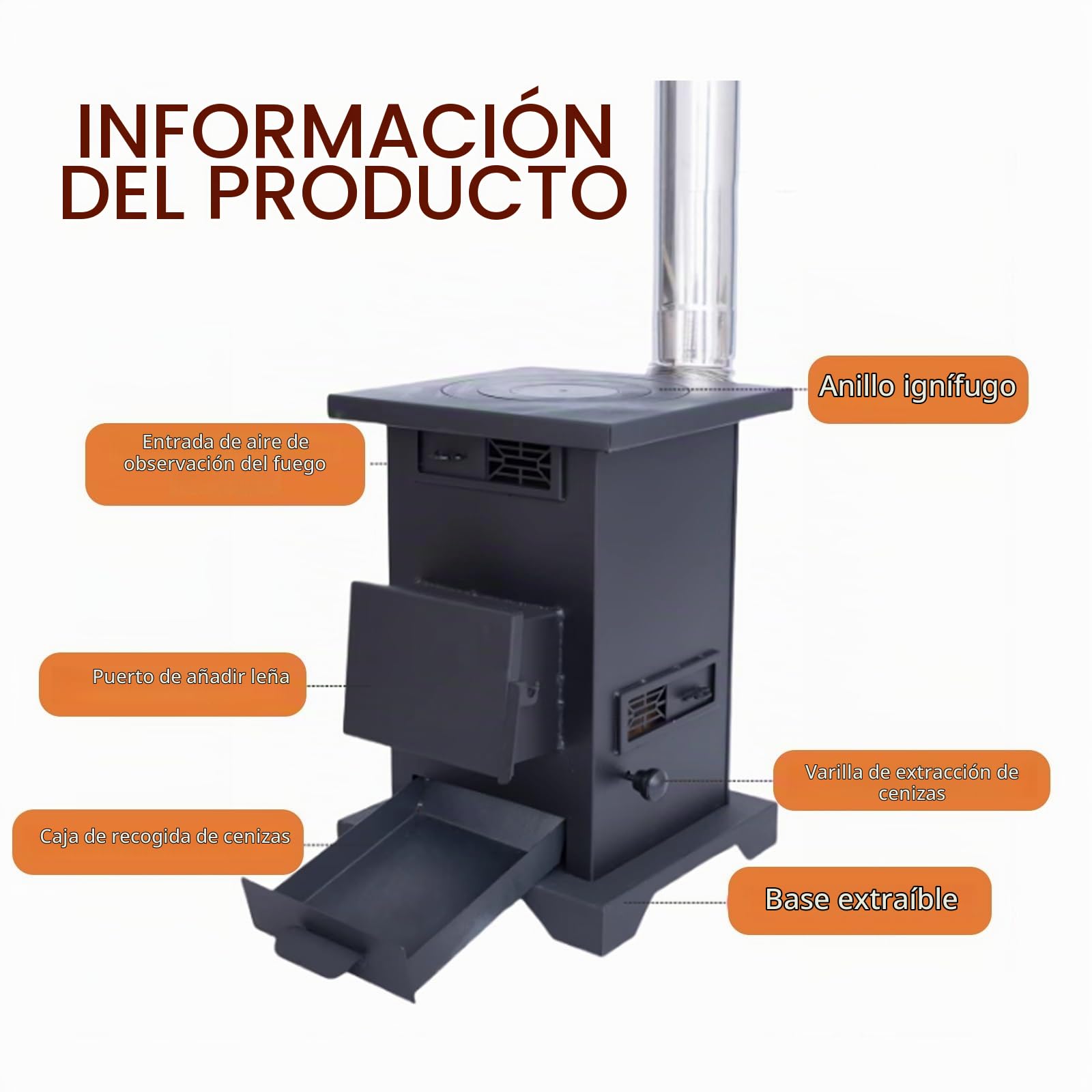 Estufa Pellets, Estufa LeñA Interior Con 3 Entradas De Aire Y Horno De Hierro Fundido, CombustióN Completa, Sin Humo For Cocinar Y Hervir Agua