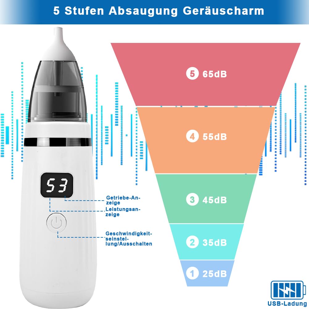 Aohcae Ohrenschmalz Entferner Sauger，360 Grad Ohrensauger Ohrenschmalz Entferner Ear Cleaning Kit für Kinder Haustier und erwachsene