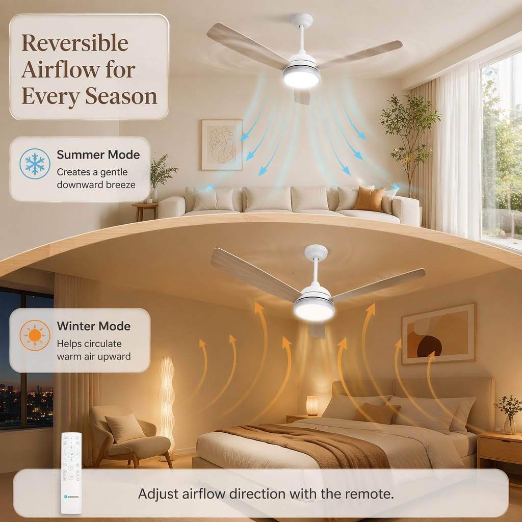 Aigostar Ventilatore da Soffitto con Luce e Telecomando Silenzioso 52‘’, Dimmerabile, 2700K-6500K, 25W Motor DC Reversibile, 6 Velocità, Adatto per soggiorno, camera da letto e sala da pranzo