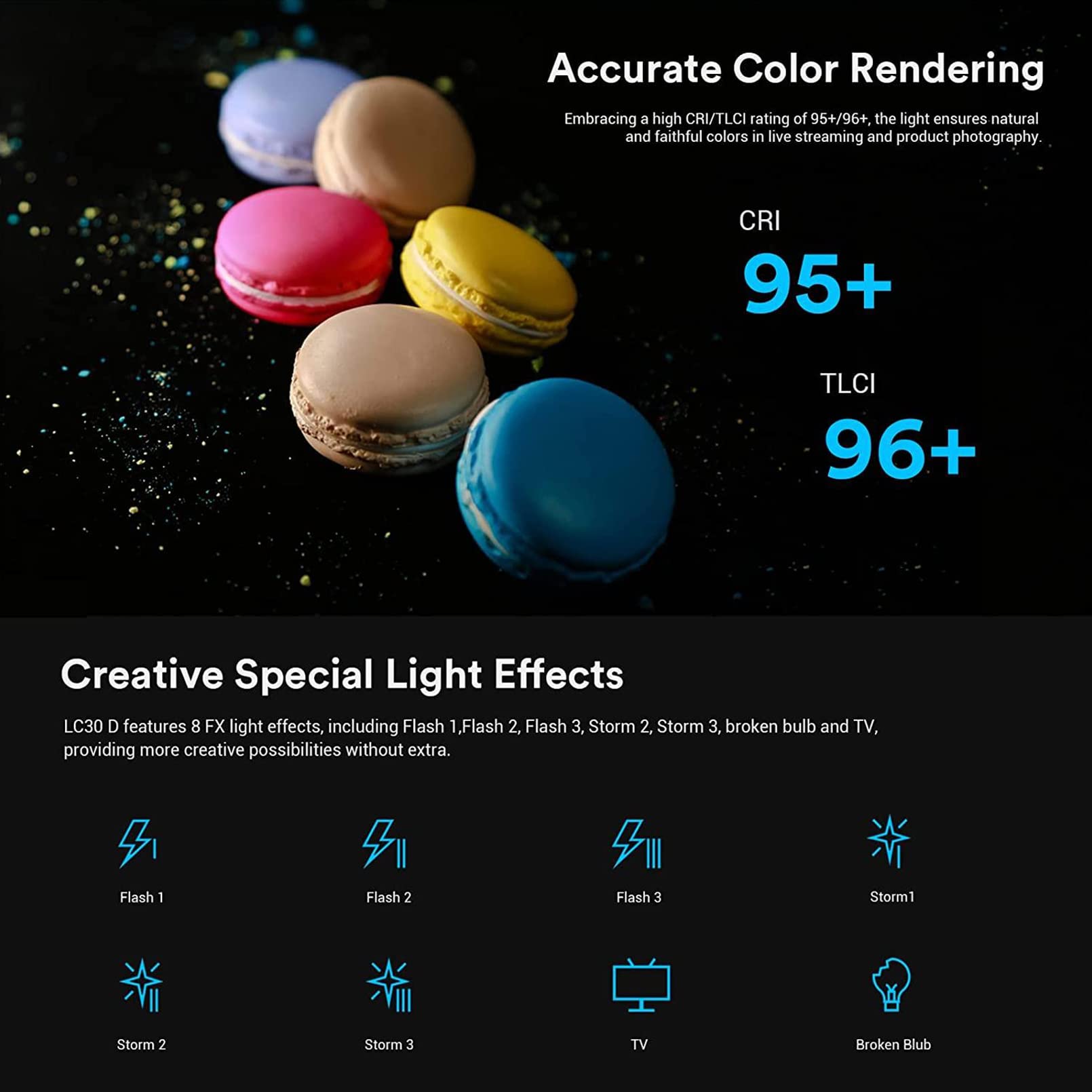 Godox LC30D Litemons Lampada da Tavolo a LED, CRI 95+/TLCl 96+, 8 Effetti di Luce Preimpostati, Dimensioni della Tazza, luce a LED per Riprese Desktop, Streaming Live, Fotografia di Piccoli Prodotti