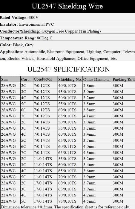 5M シールドワイヤー 32AWG 30AWG 28AWG 26AWG 24AWG 22AWG 20AWG オーディオ 2 3 4