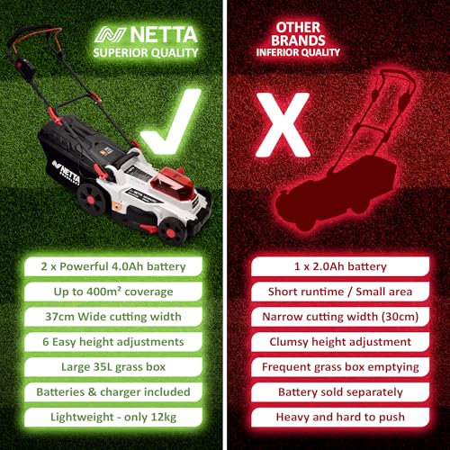 Cordless Lawnmower 40V - Brushless Motor Lawn Mower with 2x 4.0Ah Batteries & Dual Charger, 37cm Width, 6 Heights - Heavy Duty Lawnmower for Medium and Large Gardens - 35L Grass Box - Image 6