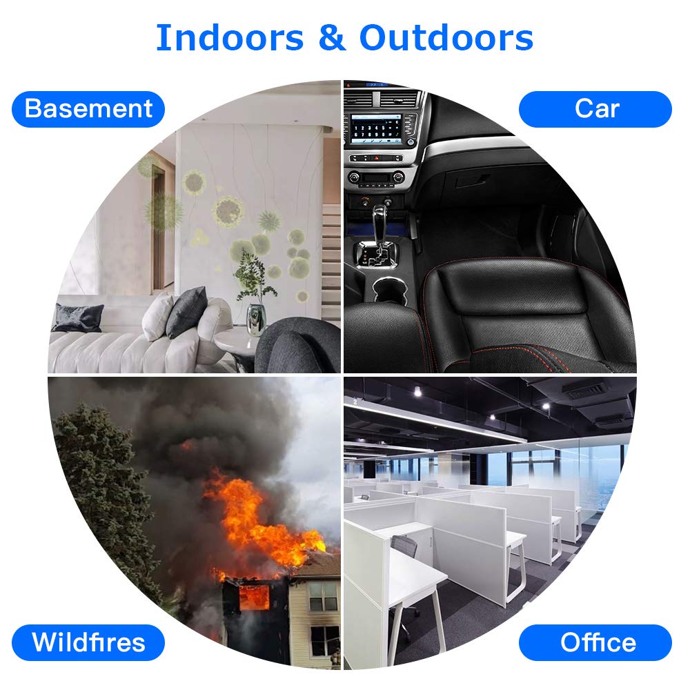One-Day Sale: Up to 40% Off Air Quality Monitor,Seesii Multifunctional Indoor Pollution Detector Meter for Formaldehyde, PM2.5, PM1.0, PM10, HCHO, TVOC, Temperature and Humidity AQI Test, Real Time Air Tester