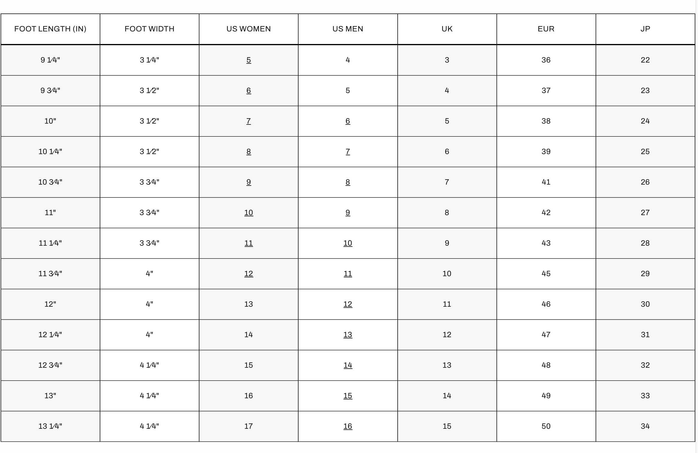 (ドクターマーチンズ) Dr. Martens ユニ 1460 滑り止めサービスブーツ