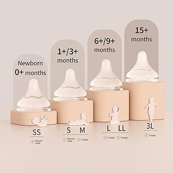 FOBCOOP ×APILCOライオンカップ 6個 Amazon.com : Pigeon Silicone Nipple (L) with Latch-On Line