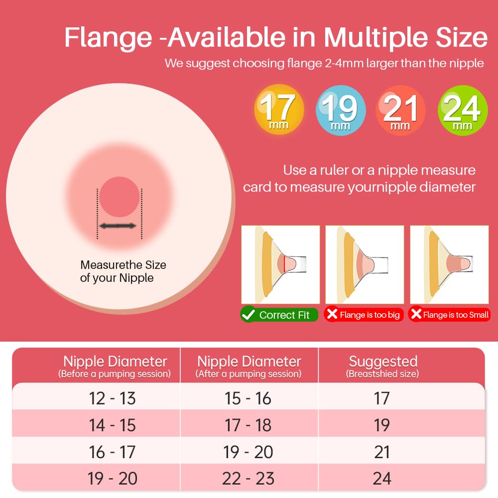 19mm Oval Flanges Shields Compatible with Medela Pumps, Replacement Parts for Pump in Style Symphony, Swing Maxi - Image 4