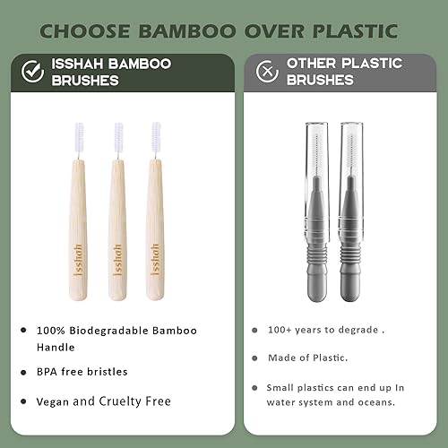 Miniatura 5 de Isshah Cepillos interdentales biodegradables de mango de bambú entre dientes limpiador de dientes de limpieza profunda, tamaño 1 (0.018in), 40