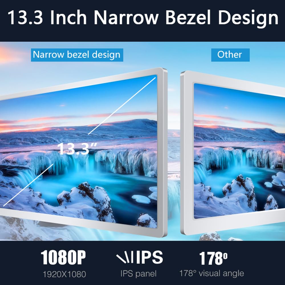 docooler Monitor Portatile Triplo per Laptop 13.3" Full HD 1080p IPS,1 Cavo per 3 Monitor,Compatibile con 13.3''-17.3'' Mac Windows Android