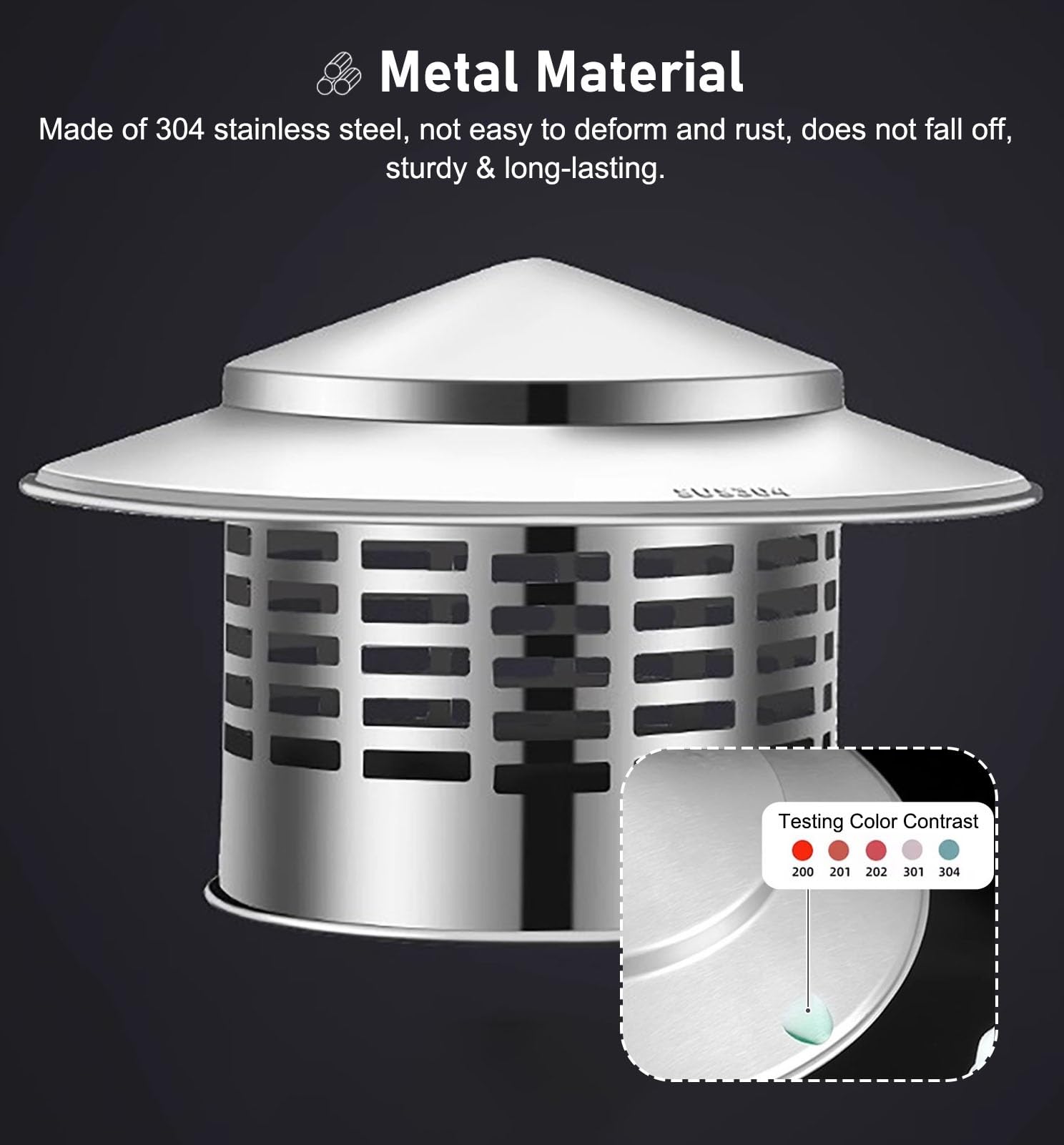 Tapa Redonda para conducto de Chimenea, Tapa de Chimenea Impermeable de Alta Resistencia con Rejilla para protección del Techo.