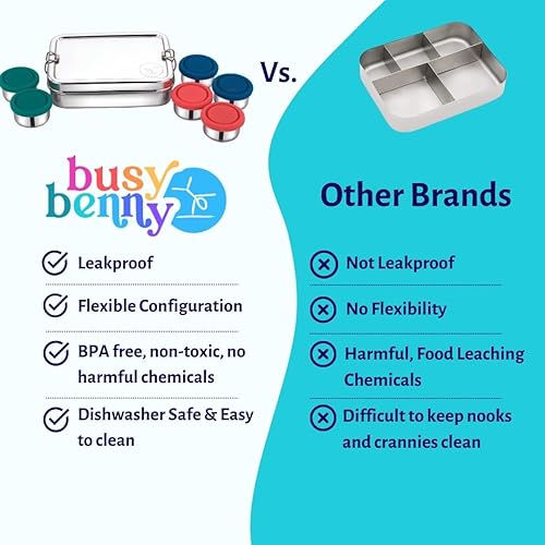 Miniatura 5 de Caja Bento reutilizable de acero inoxidable: 6 recipientes de 1.7 fl oz incluidos Sin plástico Apto para lavavajillas Sin derrames, a prueba