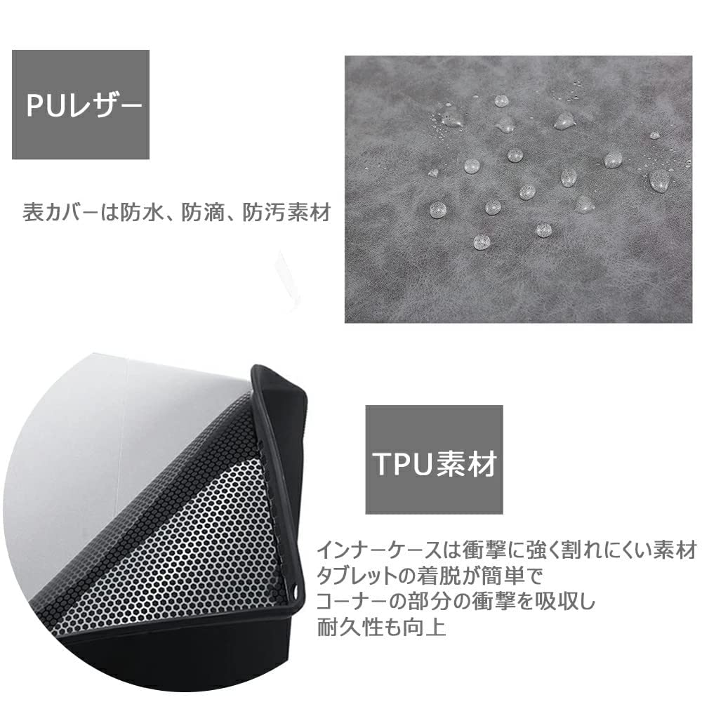 バッテリー持続抜群! サーフェス プロ 7+，タイプカバー付(黒