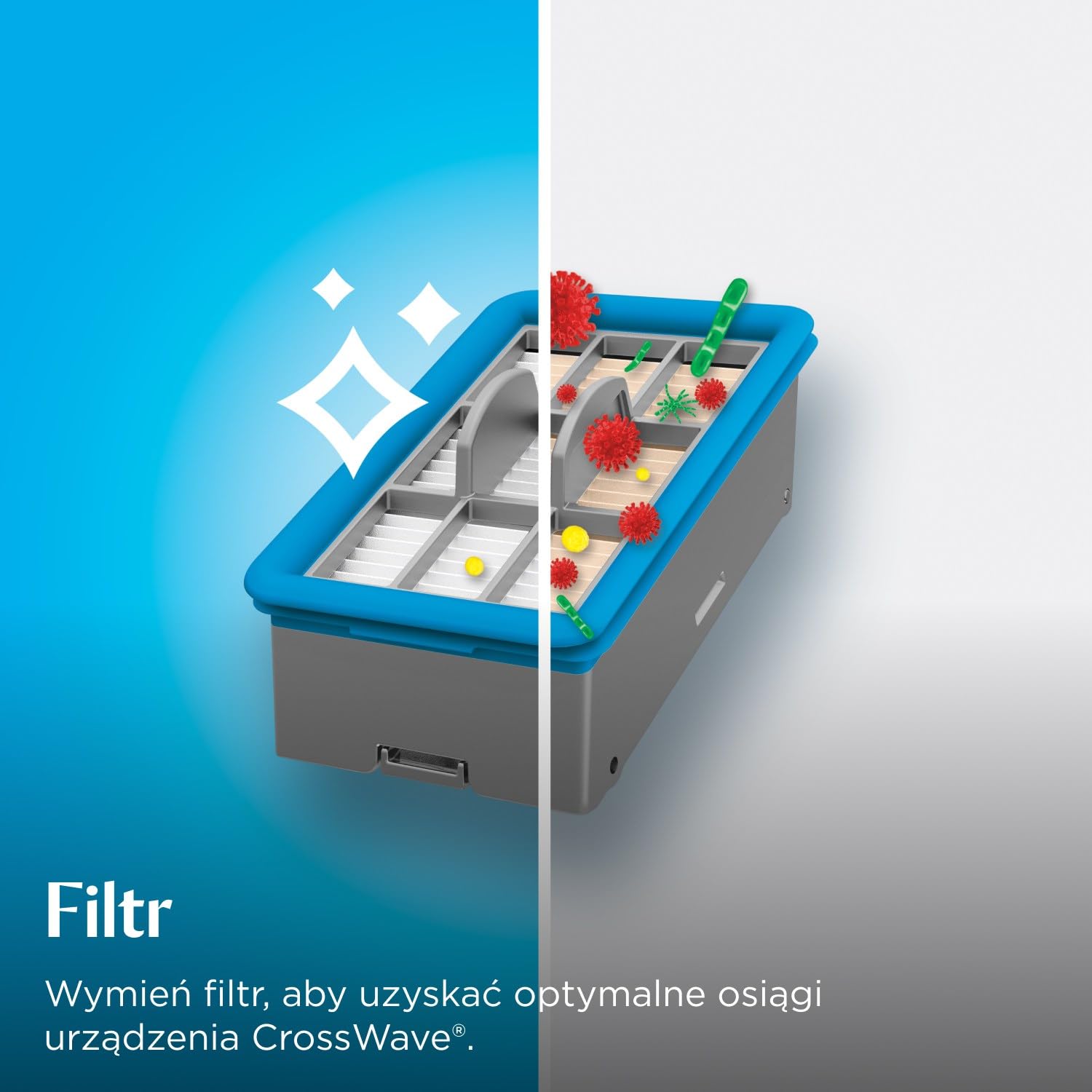 BISSELL CrossWave Edge Zestaw akcesoriów, wałek do wielu powierzchni ZeroGap i filtr, oryginalne części do odkurzacz piorący, utrzymują wysoką wydajność na podłogach twardych i dywanach, 4202M