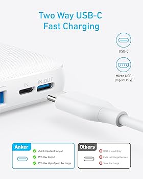 Anker Power Bank 20000mAh 87W　ホワイト Anker 20000mAh Portable Power Bank Built-in USB-C Cable 87W