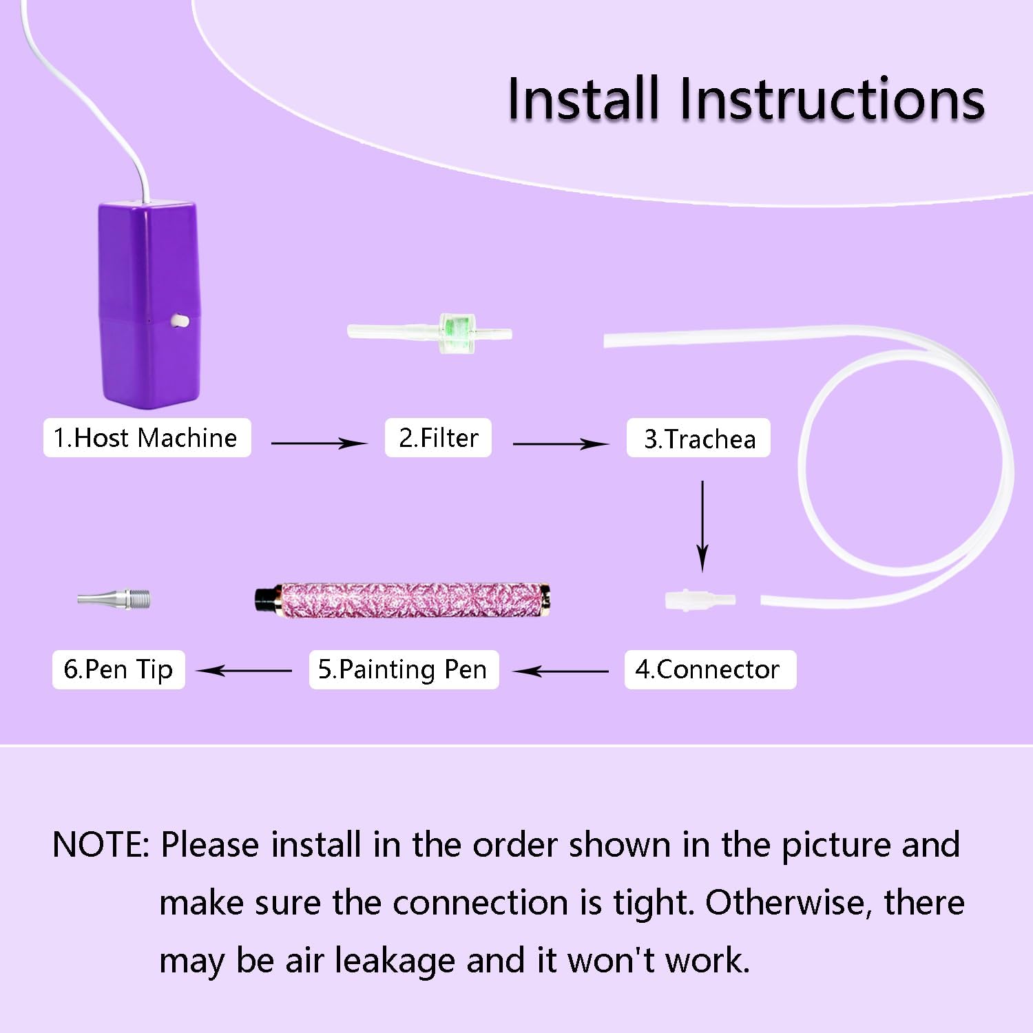 Muzagroo Art Electric Diamond Painting Pen with Adjustable Suction for Adults Vacuum Pen for Diamond Art with Storage Bag Diamond Painting Accessories Tools E-Painter Pen Need No Wax (Purple)