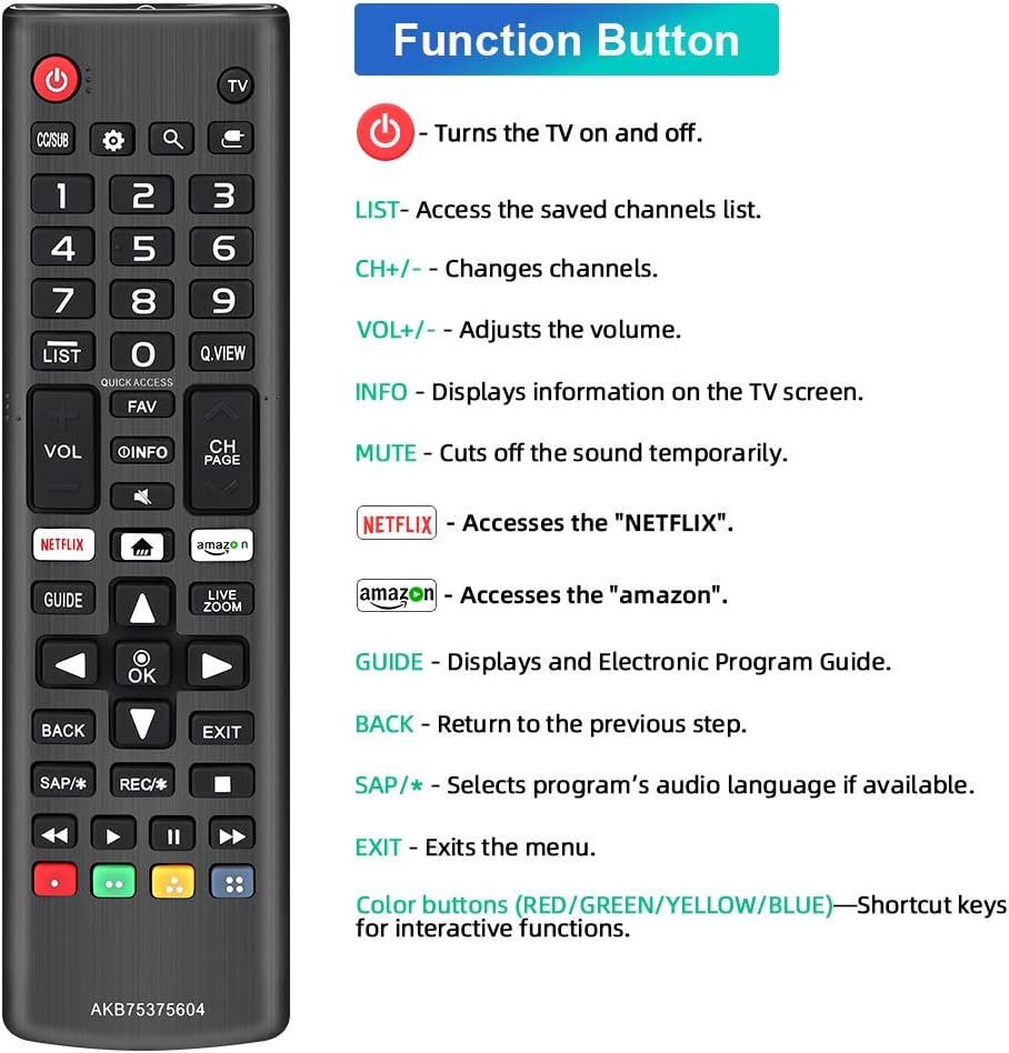 Gvirtue AKB75375604 Universal Remote Control Replacement for LG 4K LCD LED UHD Smart TVs