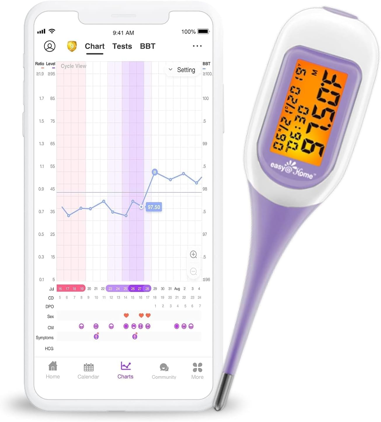 Smart Basal Thermometer, Large Screen and Backlit, Period Tracker with Premom (iOS & Android) - Auto BBT Sync, Charting, Coverline, Accurate Fertility Prediction EBT-300 Purple