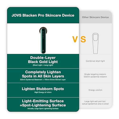 Miniatura 5 de JOVS Blacken PRO - Dispositivo de cuidado de la piel para cara, dispositivo de belleza facial para rejuvenecimiento de la piel y aclarar manchas,