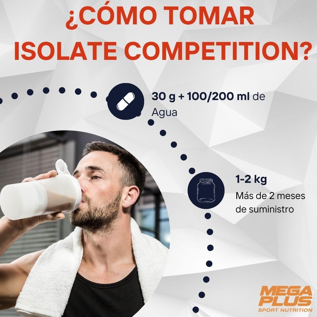 Proteína Isolat Competition - Mega Plus - Promiko - Proteína Aislada De Suero Profesional Para Masa Muscular Y Recuperación Rápida - Proteina Isolate Y Leche En Polvo - Chocolate Leche 2kg
