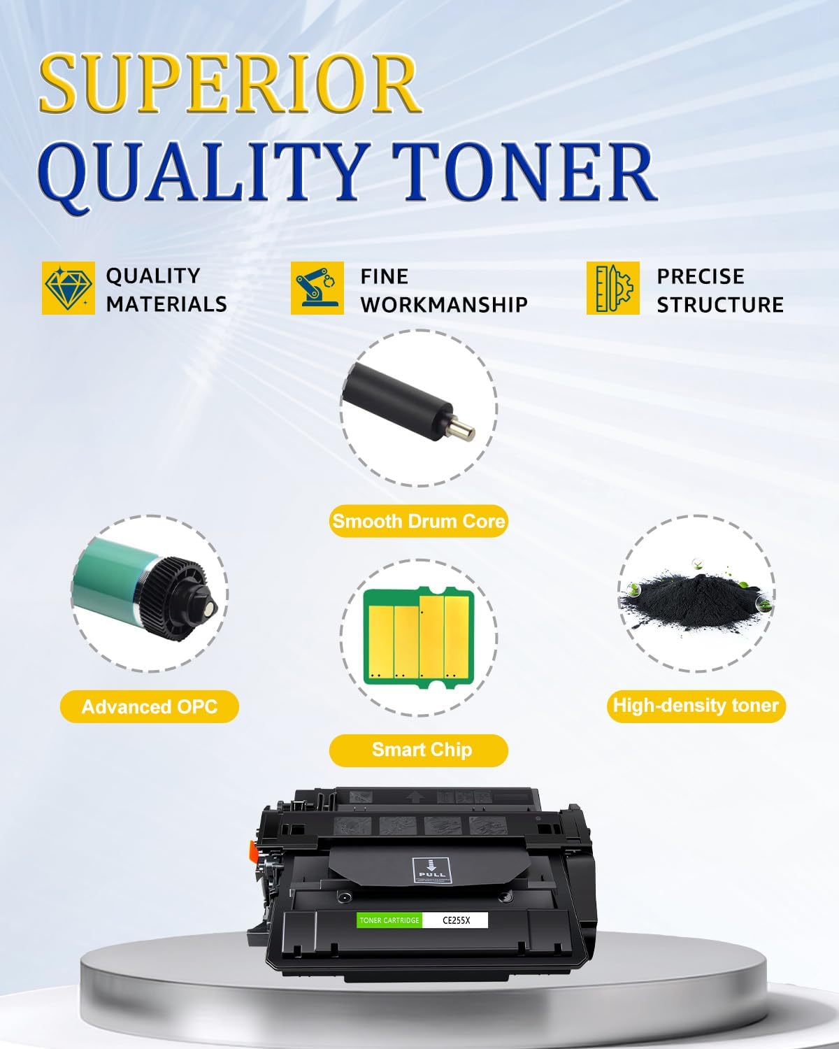 greencycle CE255X 55X High-Yield Compatible P3015dn M521dn Toner Cartridge Replacement for HP 55X CE255X 55A CE255A Work with Laserjet P3015 P3015x Pro 500 MFP M521dw M521 M525 Printer (Black, 1-Pack)