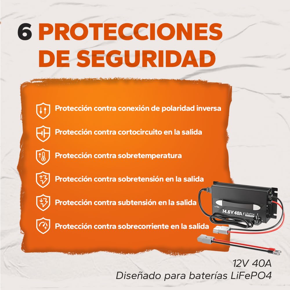 LiTime Cargador de Batería 40A LiFePO4 Litio 14.6V - Cargador Inteligente para Baterías LiFePO4 12V/12.8V – con Indicador LED, Interruptor de Encendido/Apagado y Conector Anderson (CA-CC)