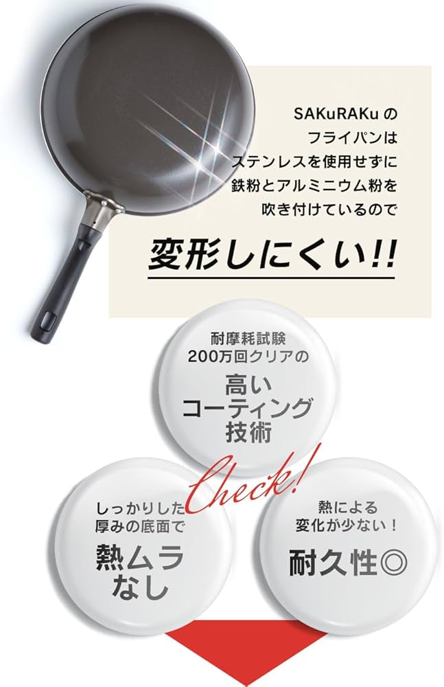 Amazon | アール SAKuRAKu するるんがずっと続く フライパン (28cm