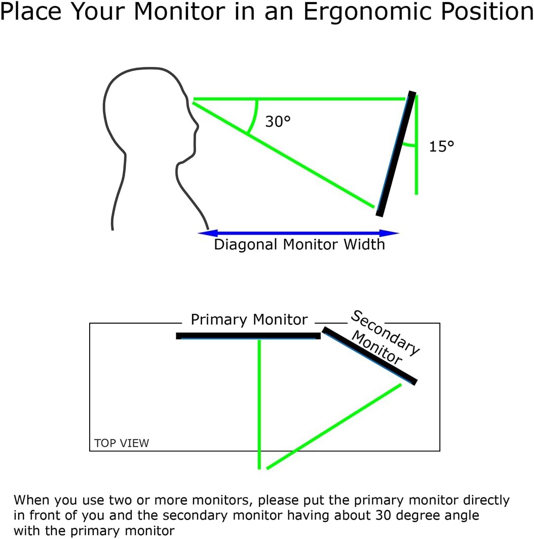 DisplayPort 1.2 Cable, 4K 60Hz, 1440p 144Hz, Slim & Flexible DisplayPort to DisplayPort 1.2 Male to Male Cord, DP to DP, Gold Plated Connectors - 2 Meters (6.6 Feet) Black