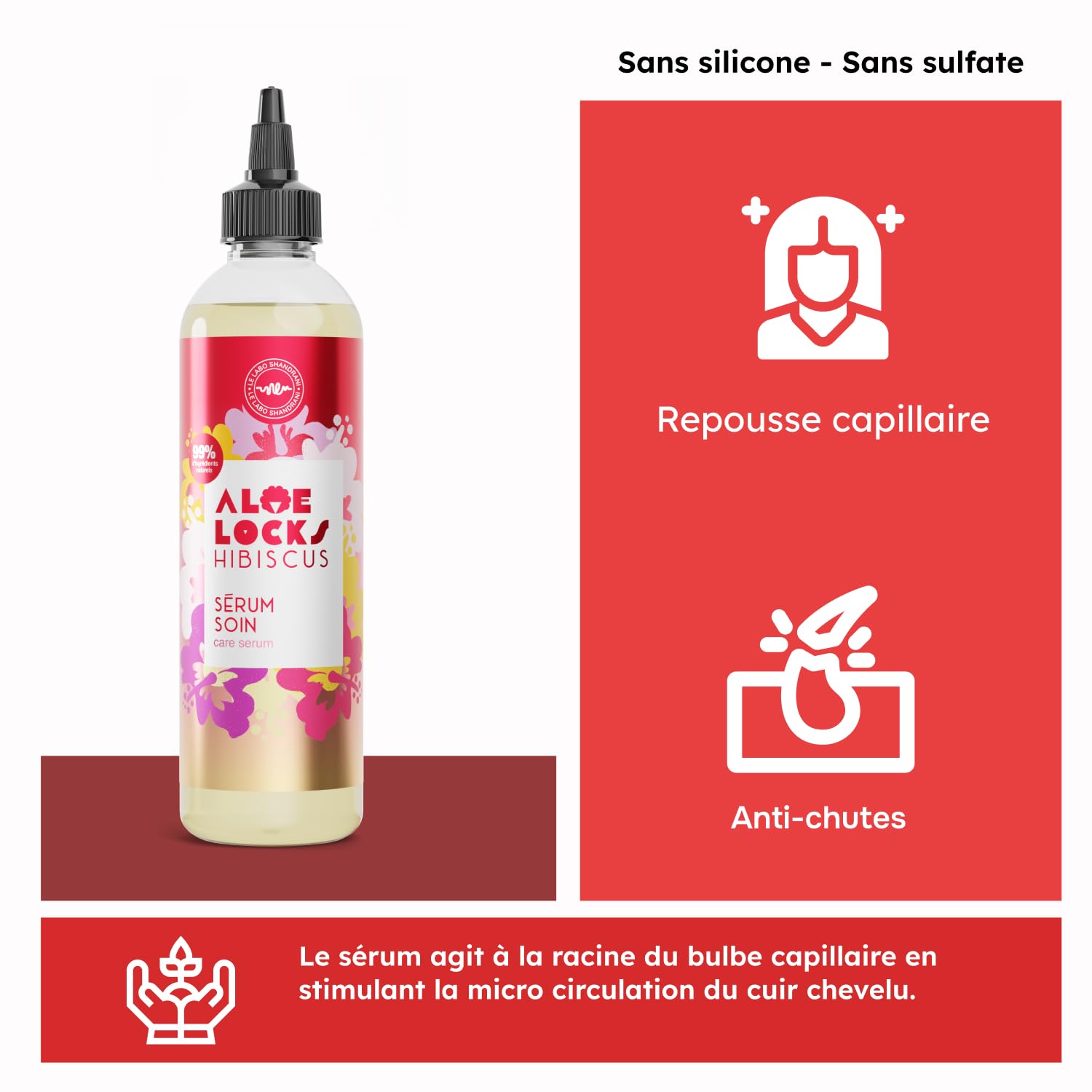ALOÉ LOCKS | Champú Refresh con Hibisco 250 ml + Sérum de Tratamiento con Hibisco 250 ml | Locks, Trenzas y Peinados Protectores | Limpieza, Hidratación Duradera, Reparación y Crecimiento