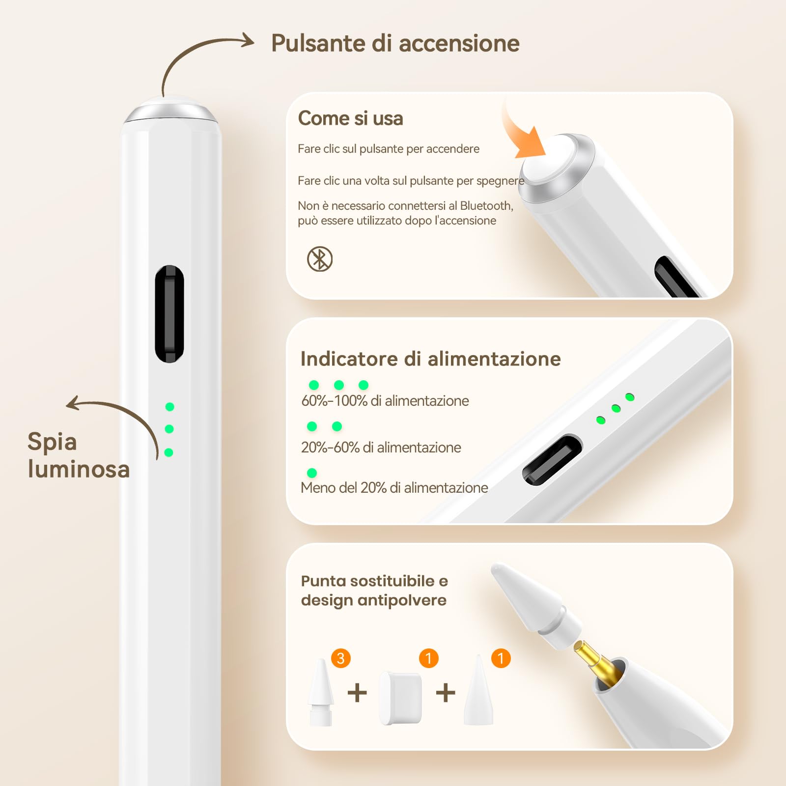 Hastraith Penna per Apple iPad 2018-2025, Ricarica Rapida in 13 Minuti, Sensibilità All'inclinazione & Palm Rejection, Pencil per iPad 6-11/Pro 3-7/Air 3-7/Mini 5-7 Generazione, Bianco