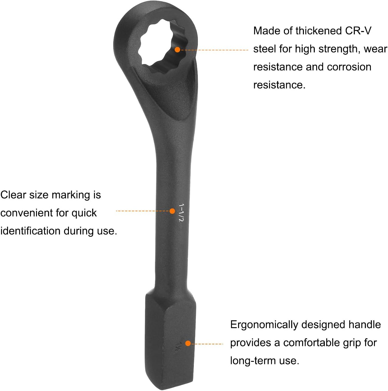 HARFINGTON 1-1/2 Inch 12-Point Flat Strike Wrench Slogging Ring Spanner Straight Handle Box End Wrench