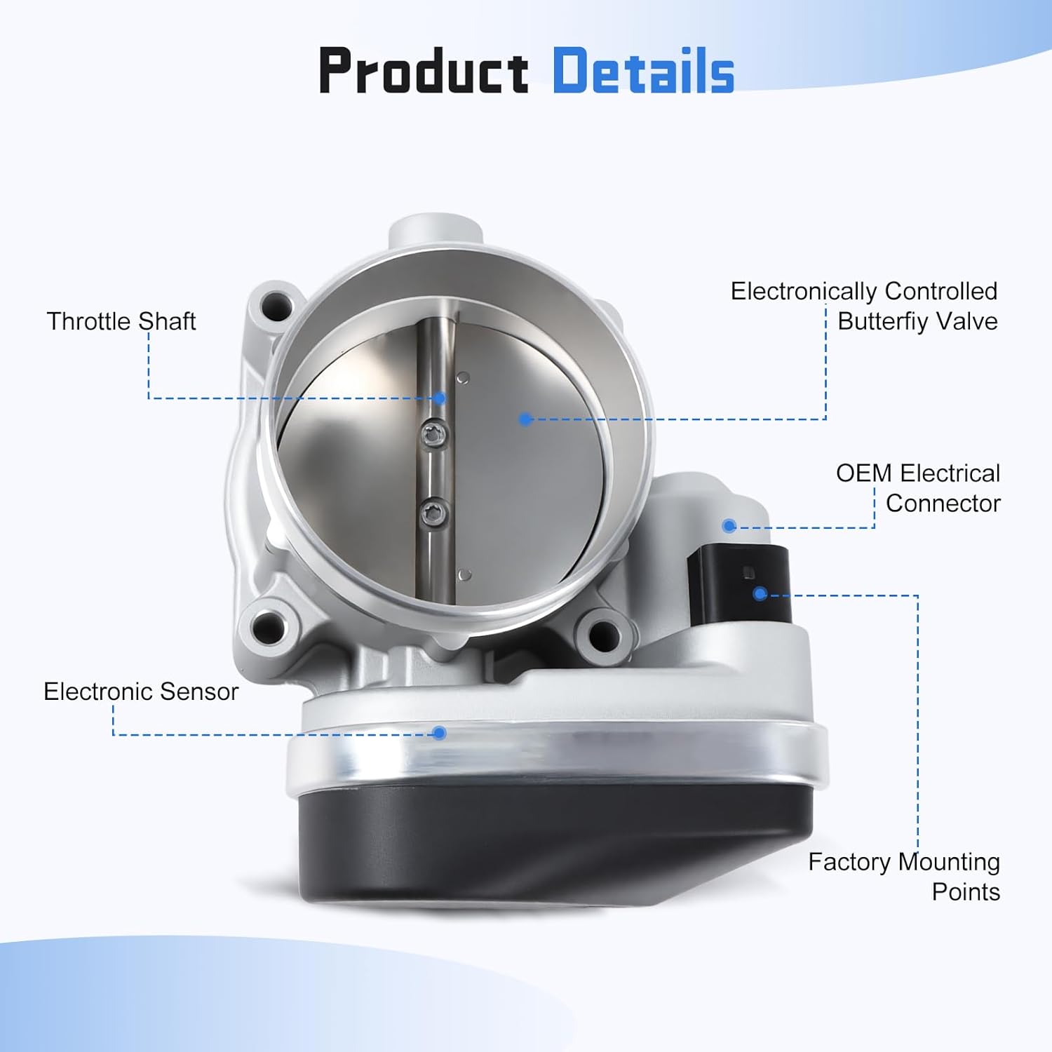 Electronic Throttle Body Assembly 53032801AC 68060353AA S20042 977-782 for Dodge Durango 2005-2010 Ram 1500 2500 3500 2011-2012 Pickup, for Aspen 2007-2009 5.7L V8 Engine Parts