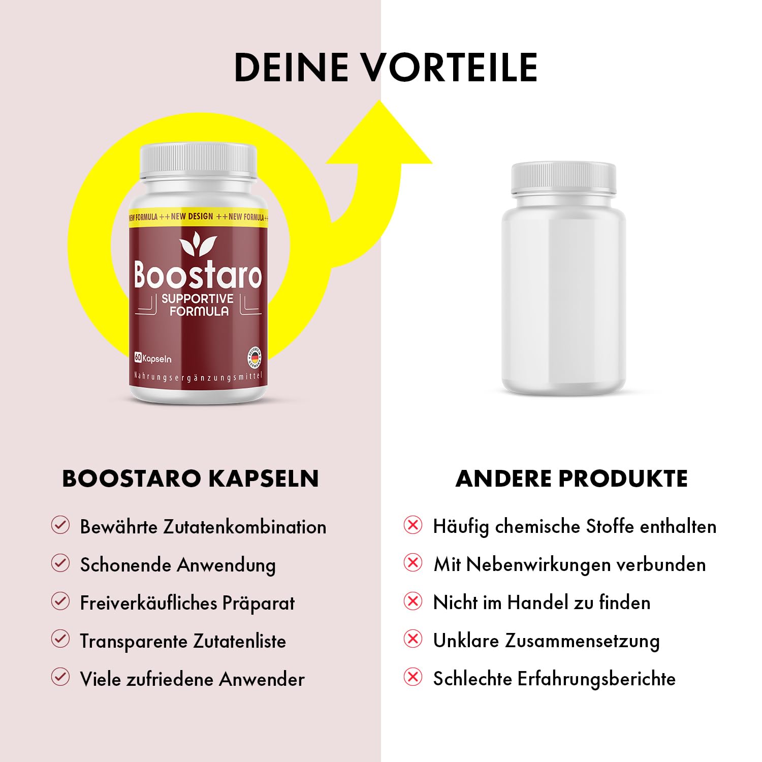 Boostaro Kapseln - mit L-Arginin, L-Citrullin - Kraft für den aktiven Mann - 60 Kapseln