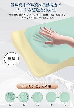 Amazon.co.jp: 枕 首が痛くならない まくら 低反発枕 横向き寝