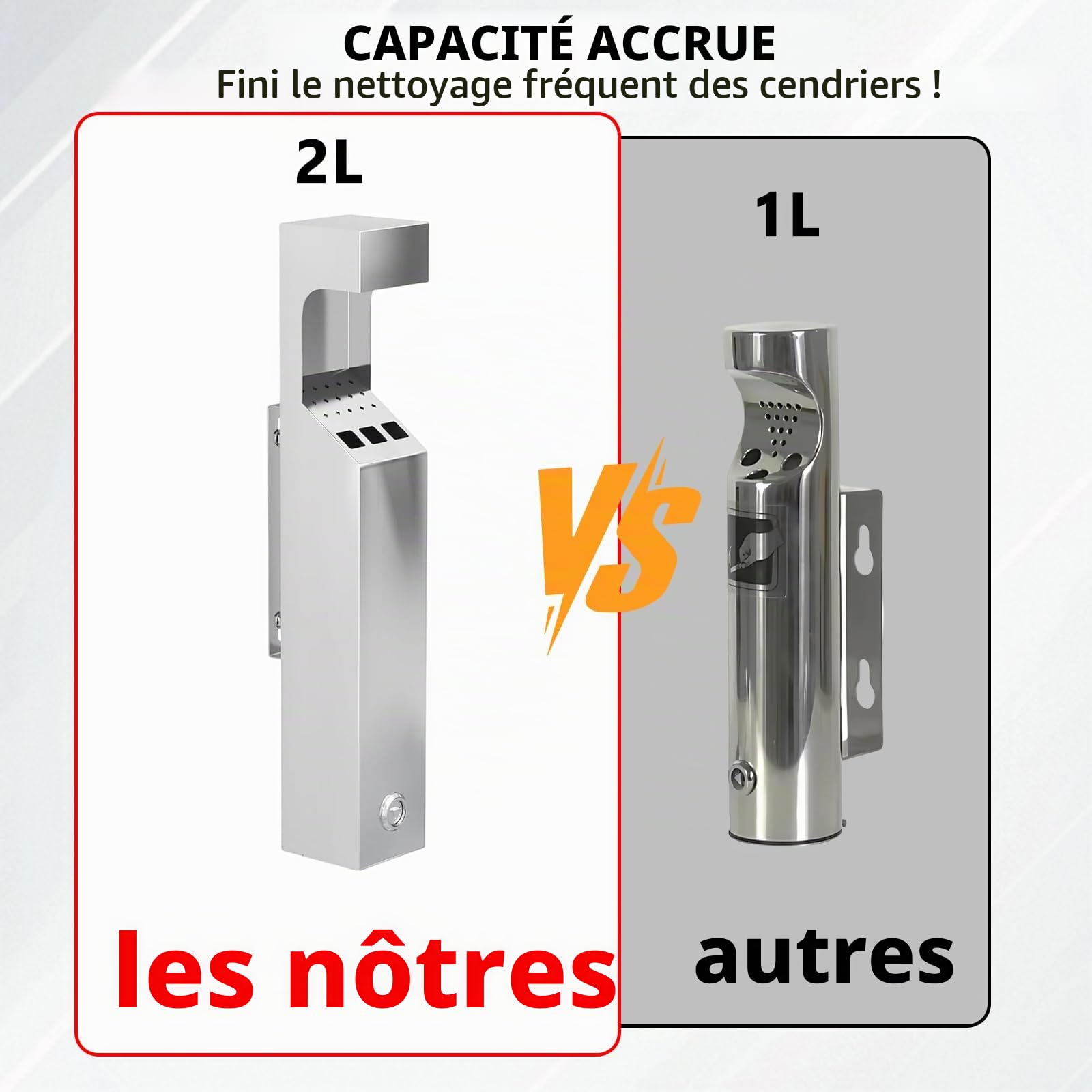 Cendrier Mural Exterieur, Acier Inoxydable Cendrier Mural avec Serrure, Grande Capacité Réceptacle de Mégot de Cigarette Extérieur pour Terrasses, Restaurants, Hôtels, Bureaux et Jardins (8 x 50 cm)