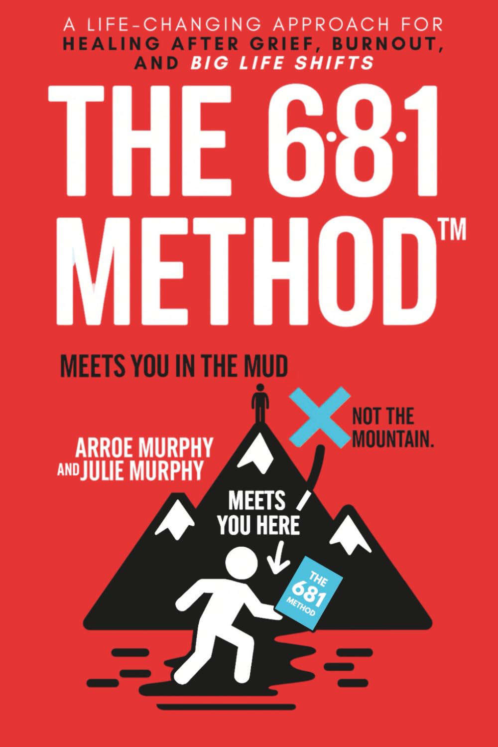The 681 Method: A 6-Month Journey Through Grief, Trauma, Anxiety, and Recovery: Simple Daily Practices to Build Calm, Find Strength, and Reclaim Your Life