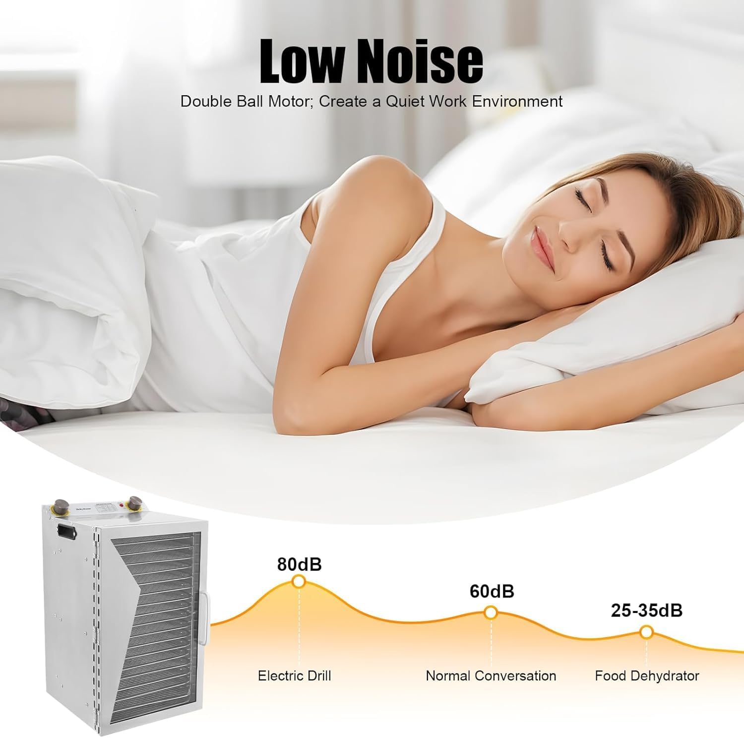 Commercial Food Dehydrator 18 Trays, 600W Detachable Stainless Steel Dryer Machine for Jerky, Meat, Fruit, Herbs, Pet Food, 86°F-194°F Adjustable Temperature