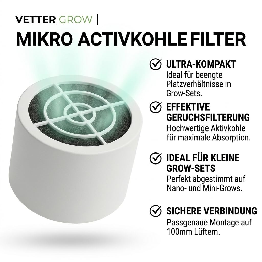 Mini Aktivkohlefilter für Homegrow 100 m3/h