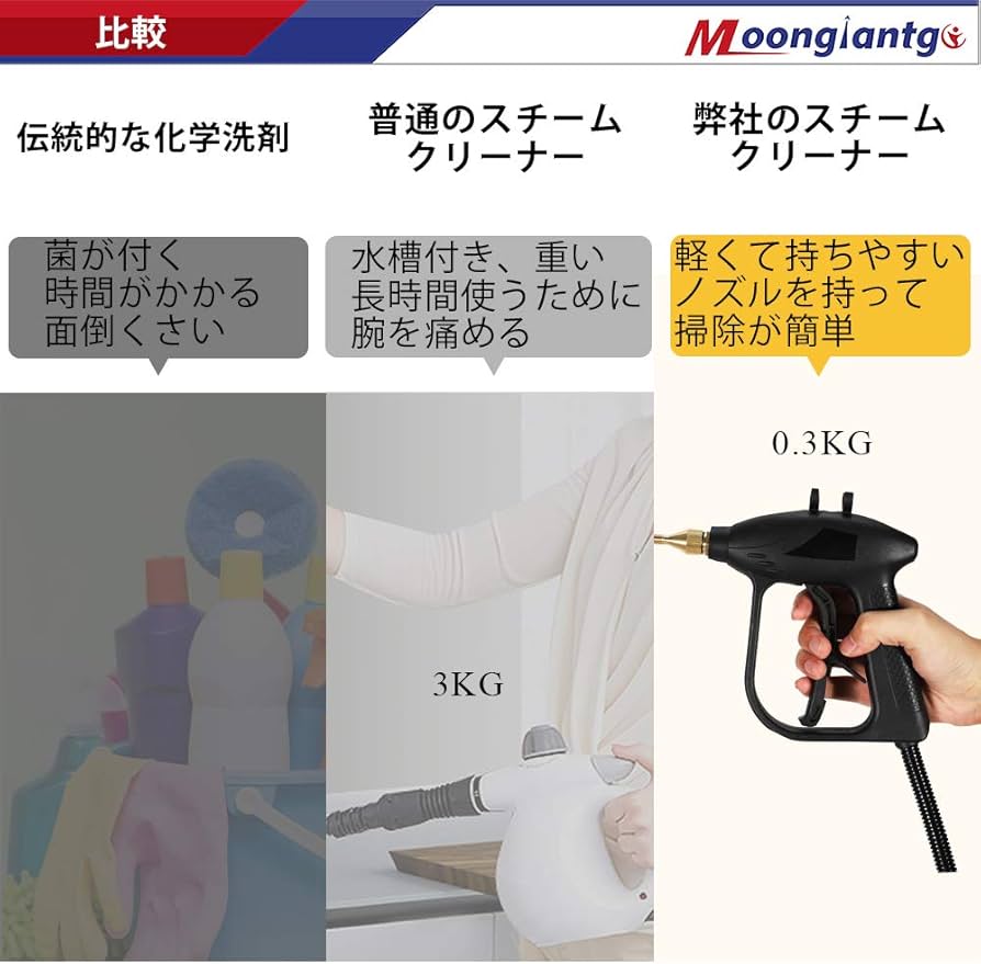 青 スチームクリーナー NEGO-Q 青 スチームクリーナー NEGO-Q