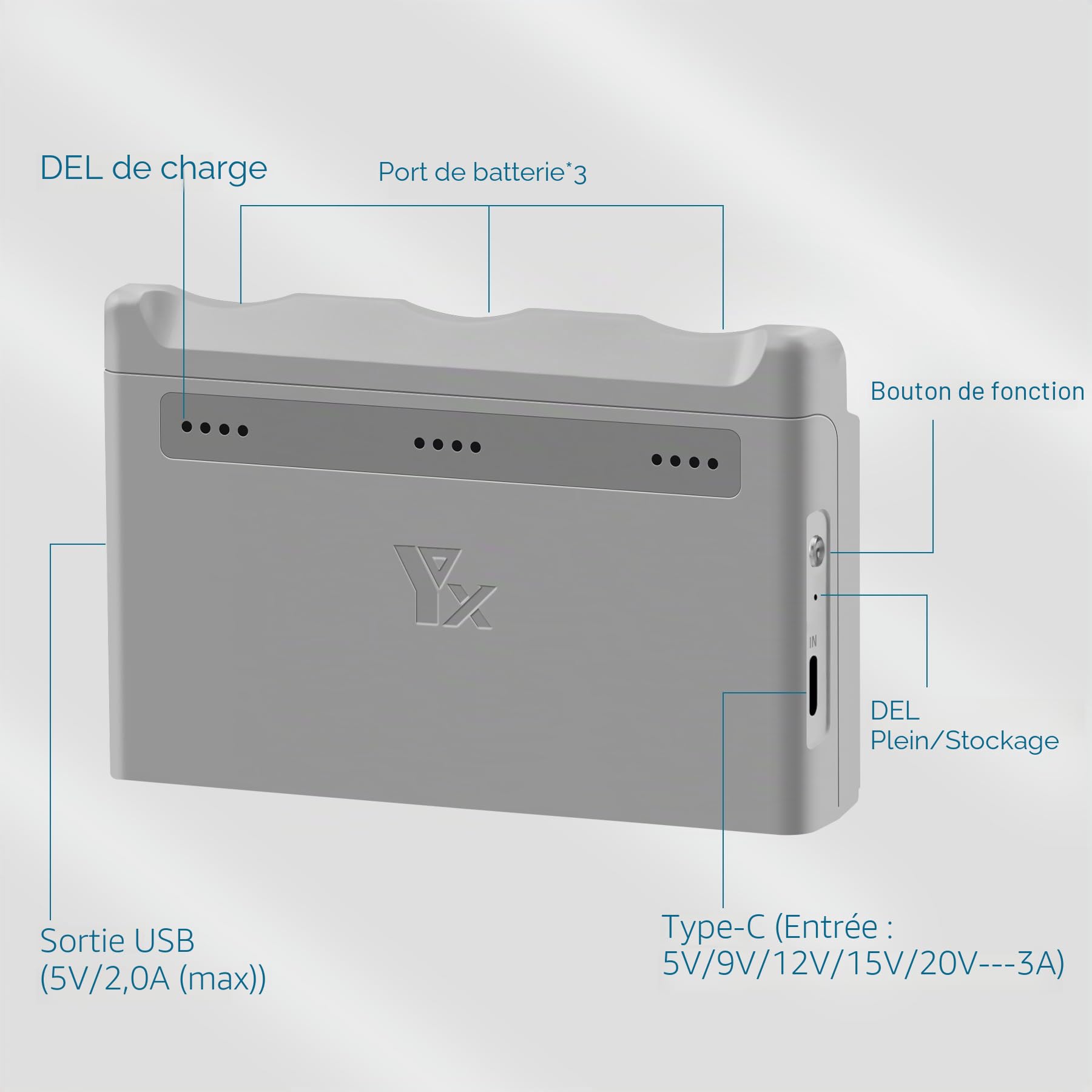 Chargeur de batterie multifonction avec charge de stockage pour drone DJI Neo, hub de charge bidirectionnel, charge rapide 3 batteries accessoires
