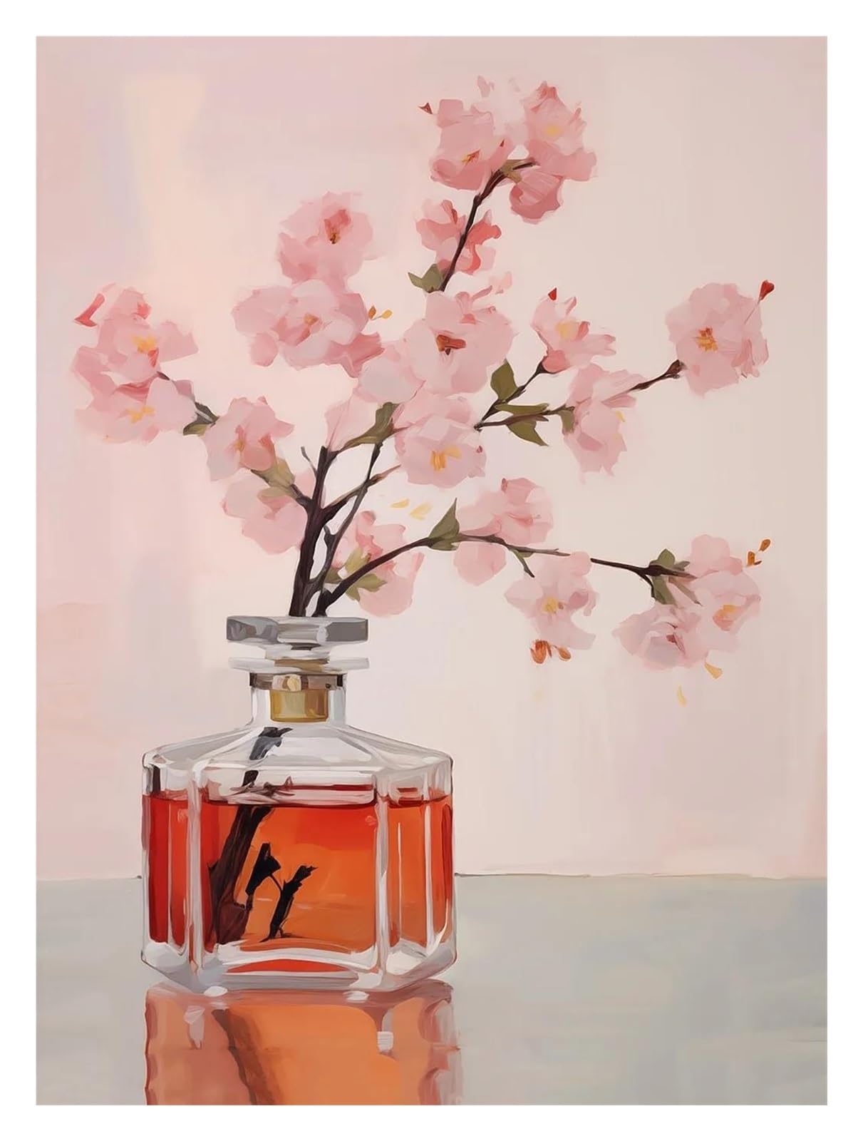 Xenite D Wall Art Canvas Prints Elegant Pink Perfume Bottle Posters Girly Apartment Fashion Prints Canvas Painting Wall Art Pictures Home Bedroom Ecor(,50X70cm)
