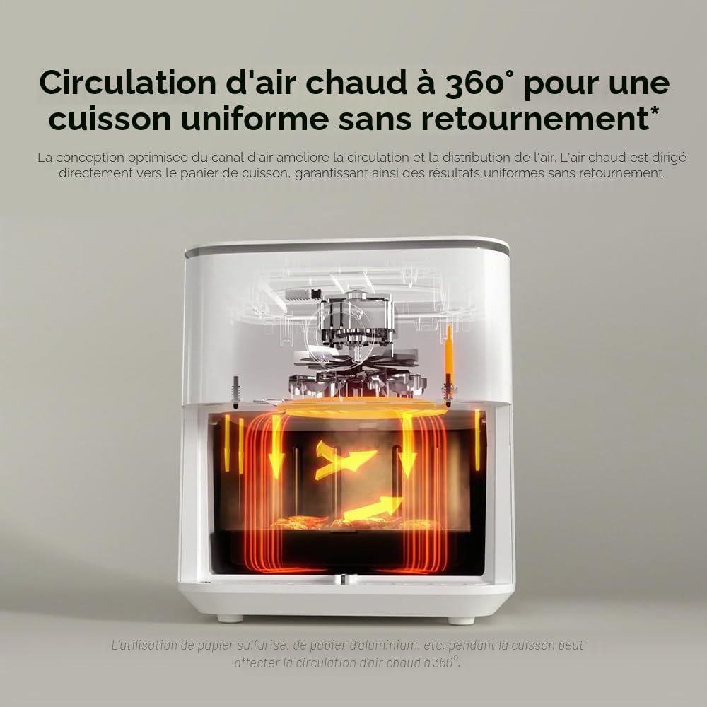 Xiaomi Smart Air Fryer 6.5L 1800w, WI-Fi, 40-220 °C