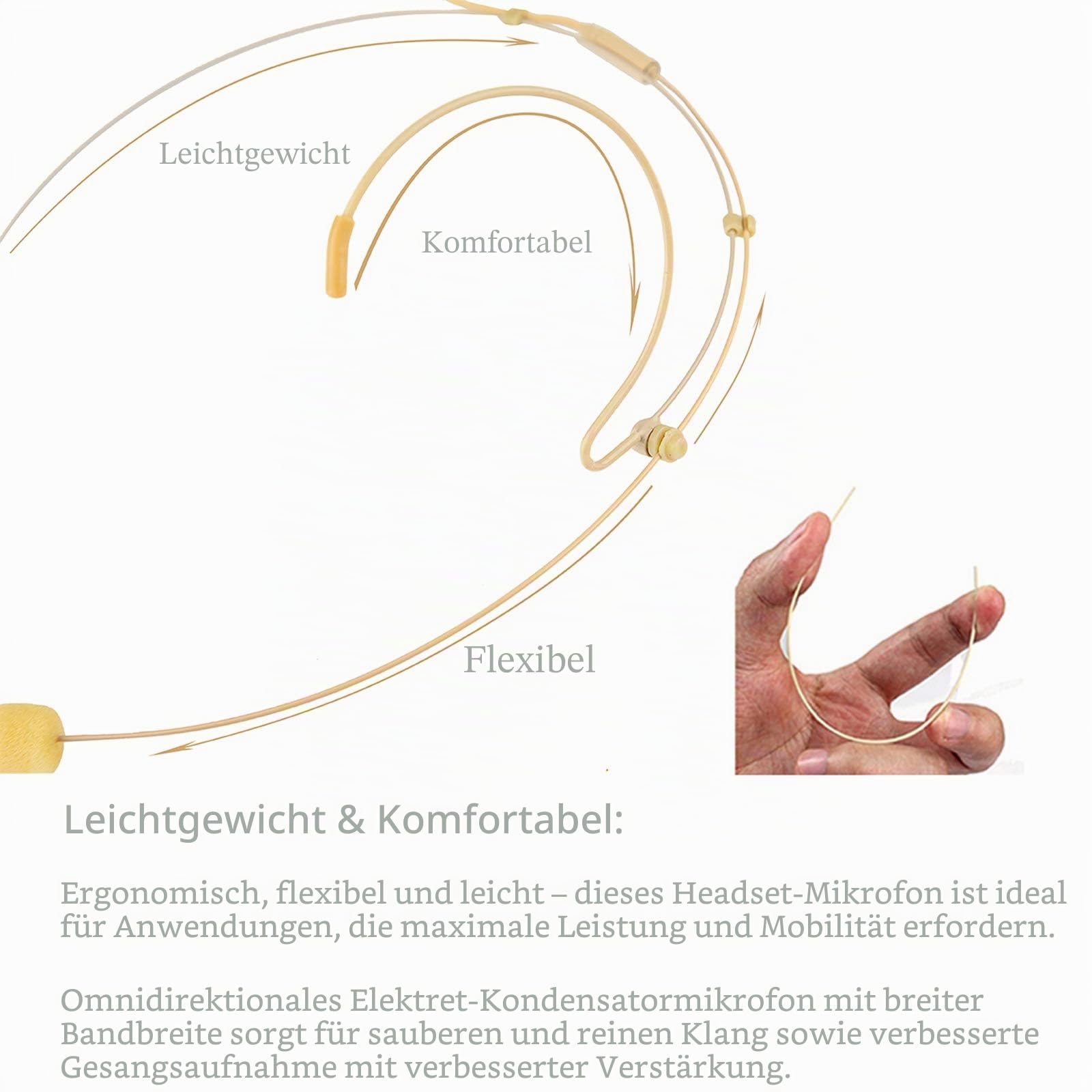 Headset Mikrofon Stirnband mic für Sennheiser kabellos Bodypack Transmitter Taschensender - Ideal für Vorträge, Theater, Podcasts - 3,5 mm Schraubverschluss Stecker