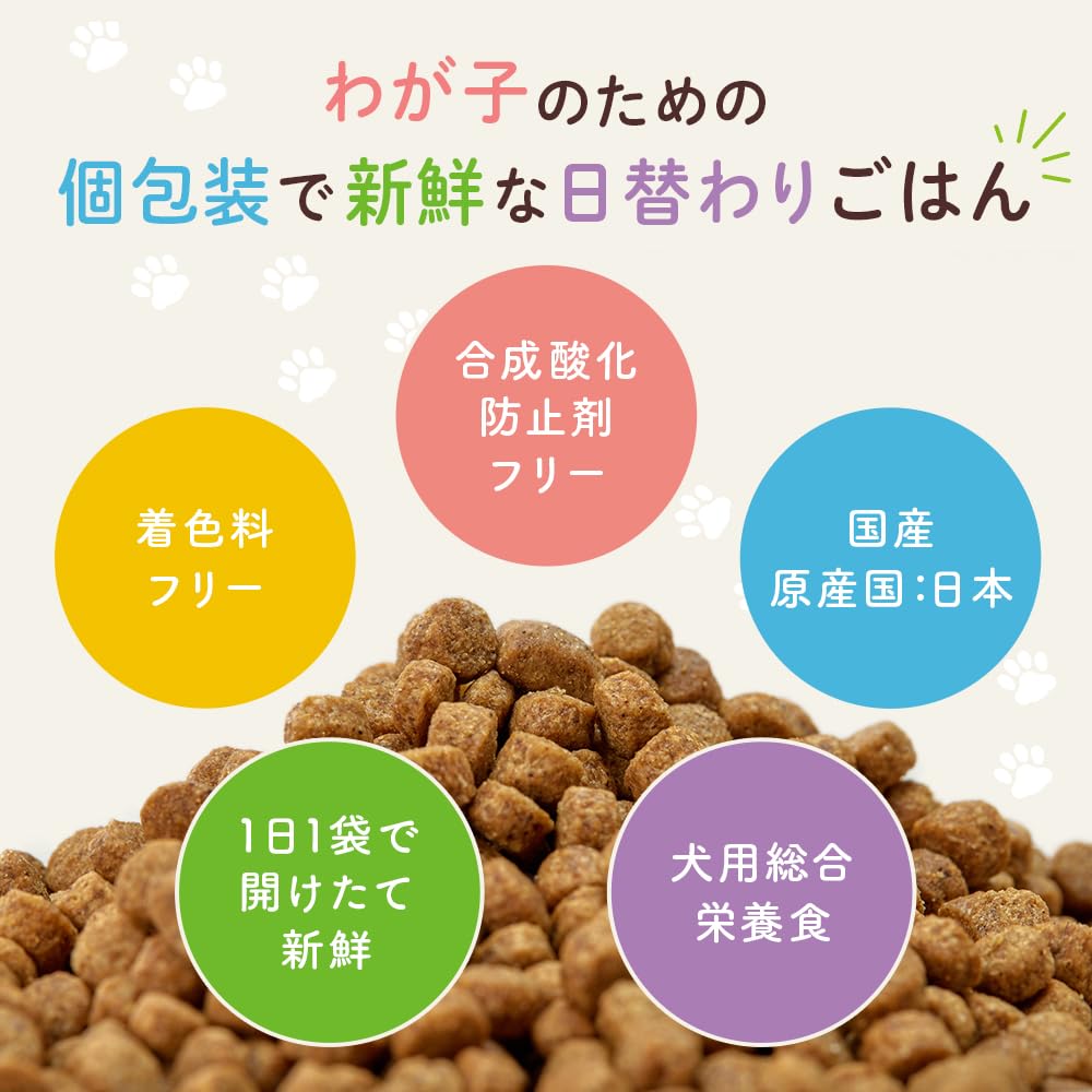 Amazon.co.jp: 【アニコム】7DaysFood みんなのごはん｜ドッグフード