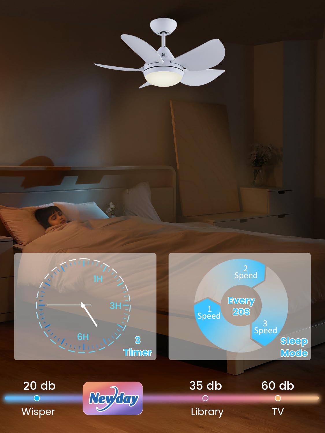 Newday ND-30-1086WT Ventilatore da Soffitto con lampada e telecomando Bianco, Ventilatore da soffitto con luci LED Silenzioso