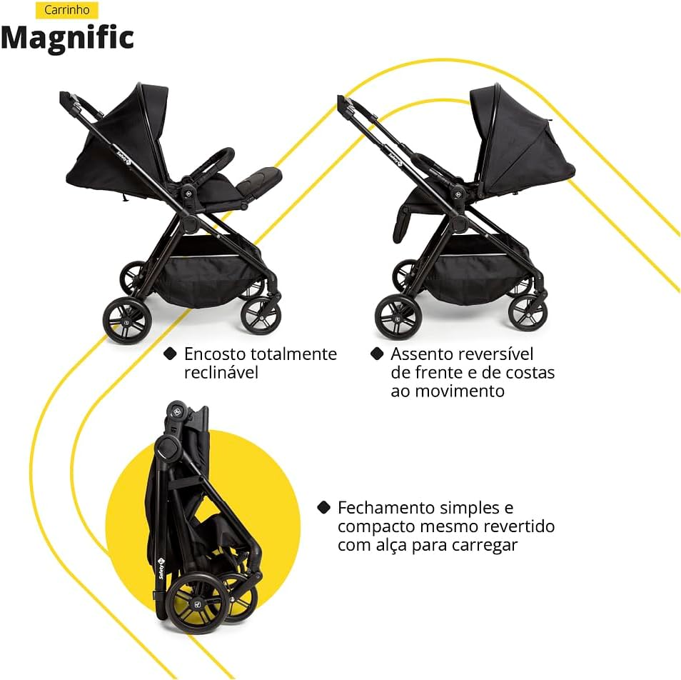Imagem lateral do carrinho com fundo minimalista. Imagem lateral do carrinho com fundo minimalista.