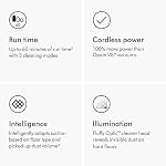 Dyson V15 Detect Plus Cordless Vacuum