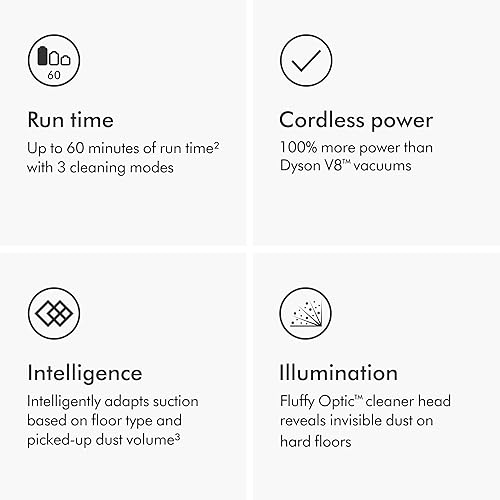 Miniatura 6 de Aspiradora inalámbrica Dyson V15 Detect Plus, iluminación revela el polvo, 240AW, 3 modos de potencia, hasta 60 minutos, limpia en profundidad